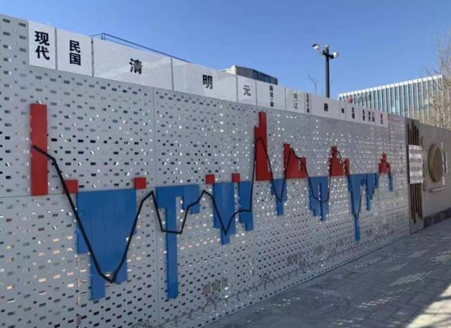 一园一馆一长廊朝阳气象科普园区3月底开放