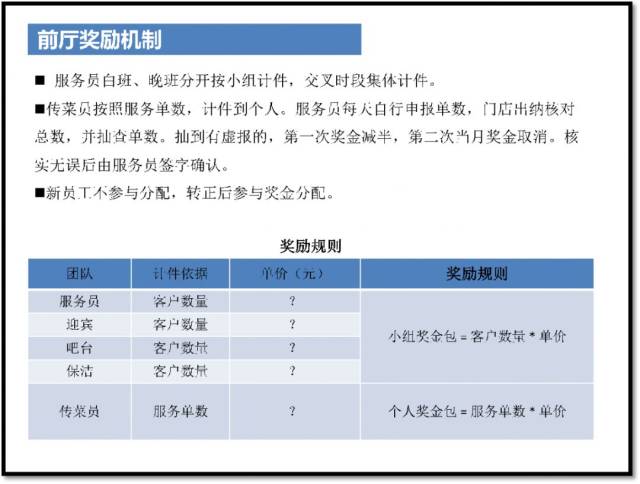 把握科技趋势，零启点引领未来