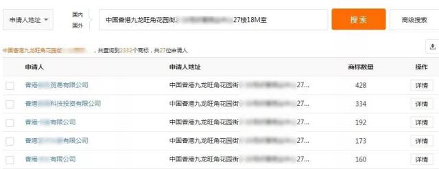 白天想夜里哭,做梦都想抢商标