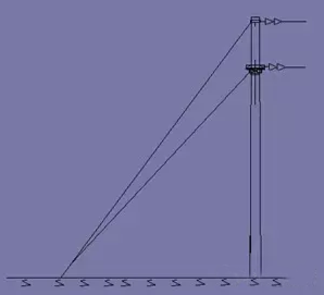 【电气分享】拉线的制作图文详解