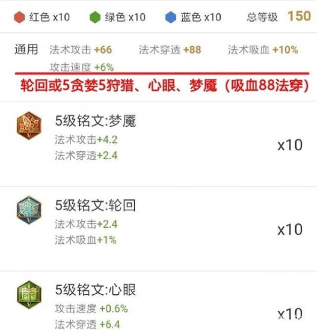 王者荣耀:88法穿铭文到底是什么?由哪些铭文组