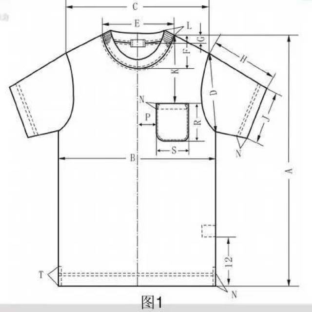 圆领t恤衫的样板设计与工艺