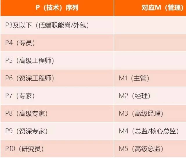 名义雇主EOR服务:企业全球化用工的便利之选