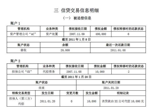 二代征信让"欠钱的是大爷"成为笑话