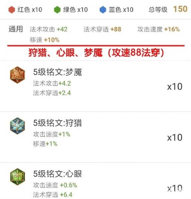 王者荣耀:88法穿铭文到底是什么?由哪些铭文组