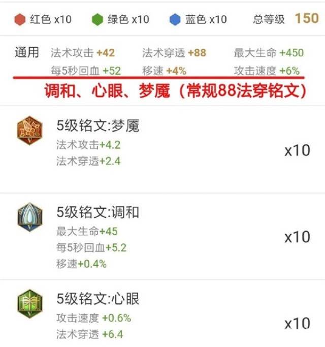 王者荣耀:88法穿铭文到底是什么?由哪些铭文组