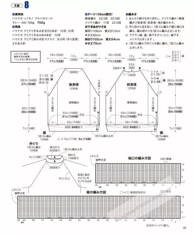 毛衣怎么分前后图解图片