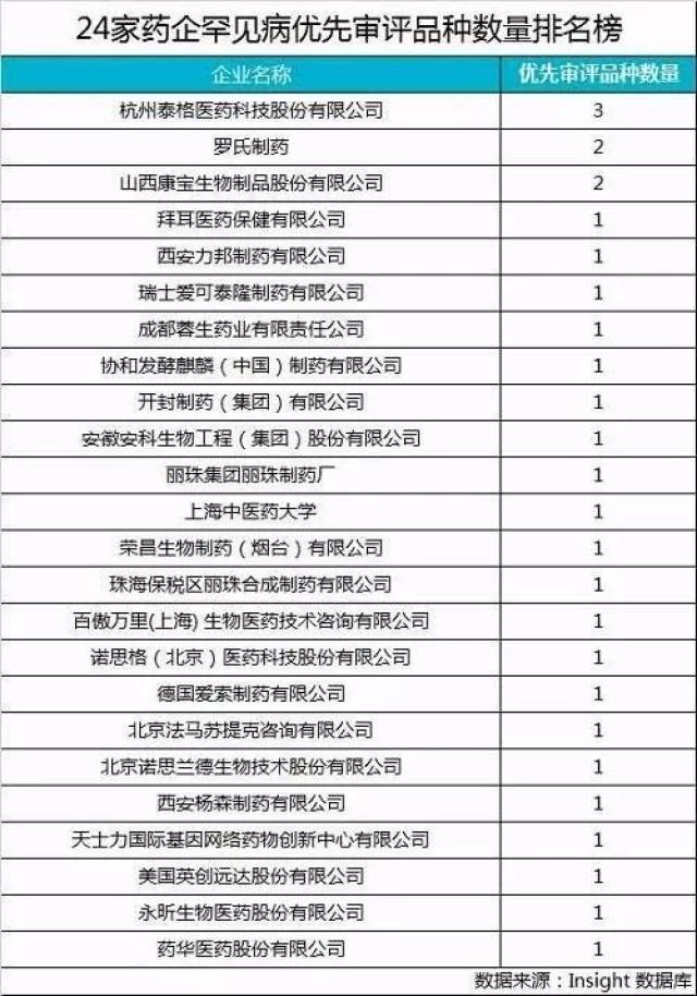 MD罕见病走进科研前沿：探索治愈之道