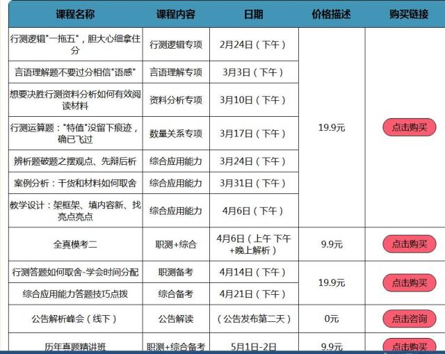 加涅的学习水平分类,考教师都知道!