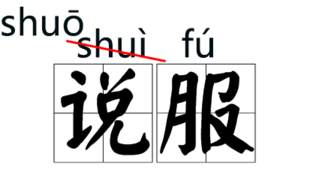 "说服"到底读作 shuō fú 还是 shuì fú?