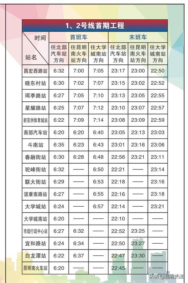 昆明地铁时刻表2021图片