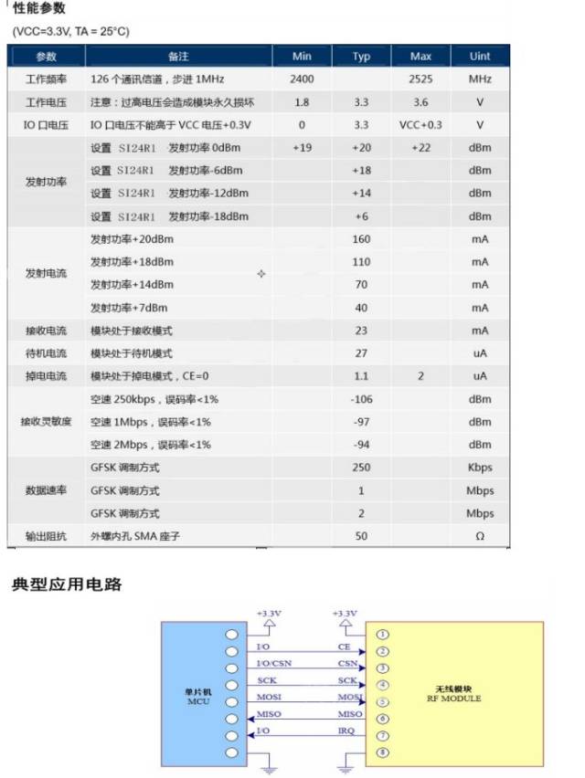 Bk2425 Arduino 2.4G无线模块NRF24L01、CC2500、BK2425的对比_搜狐网