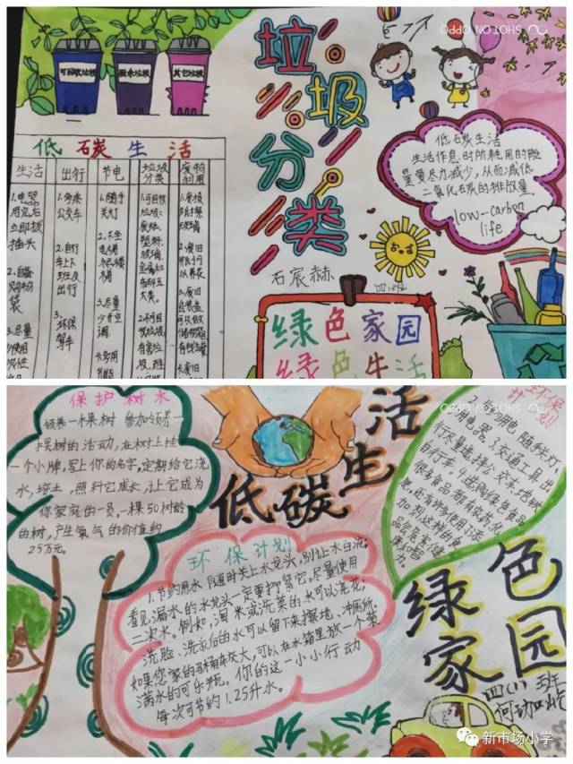 低碳生活由我做起,四年级的环保小达人们,制作了"假期低碳生活计划表"