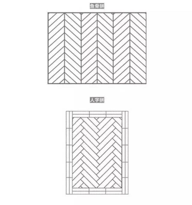 为什么同一款地板,别人家的看上去就更有气质?