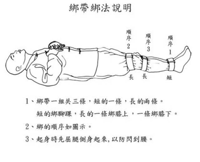 绑腿怎么绑图解图片