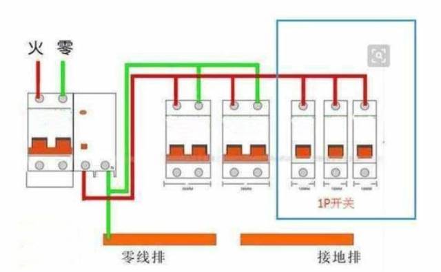 家庭空气开关装1p好还是2p好?