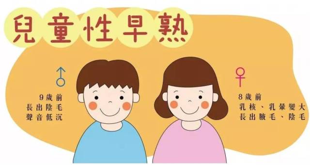 7歲女童戴b罩杯文胸來大姨媽,炸雞豆漿蜂蜜都不是真兇,只因..._手機搜