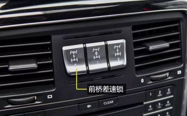 汽车越野车有了这三把锁从此就走上了车生巅峰