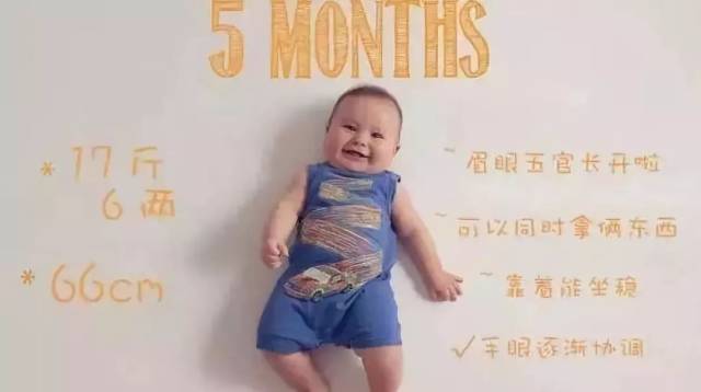 12张图让你了解宝宝每个月的成长变化