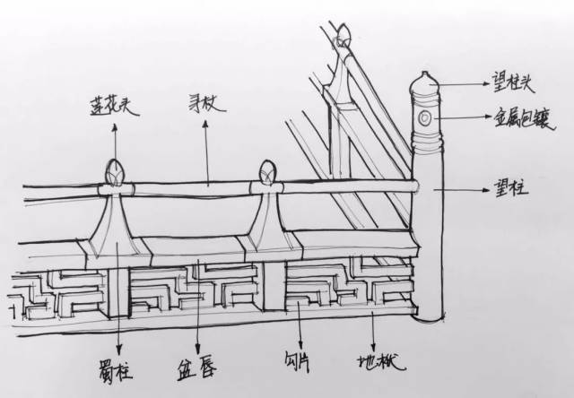 唐代勾栏图片