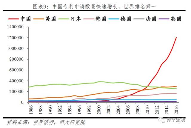 中国是发达国家还是发展中国家?