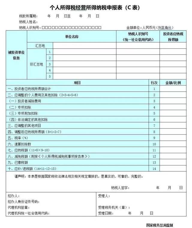 个人所得税生产经营所得纳税申报表(c表)