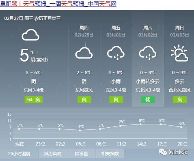 阜阳最新资讯”，带你走进城市脉动
