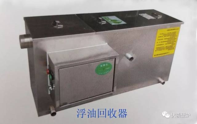 潲水油加工：暗淡行业的光明之路