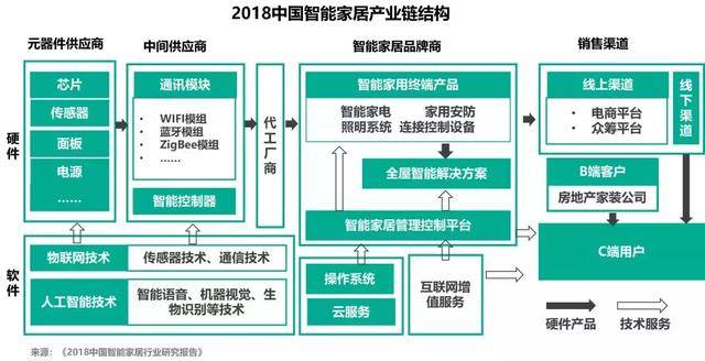 宁波众筹平台最新动态：合作共赢还是陷阱？