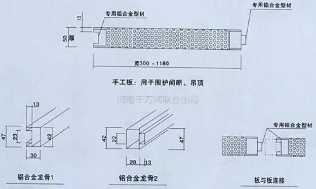 彩钢净化板安装示意图图片