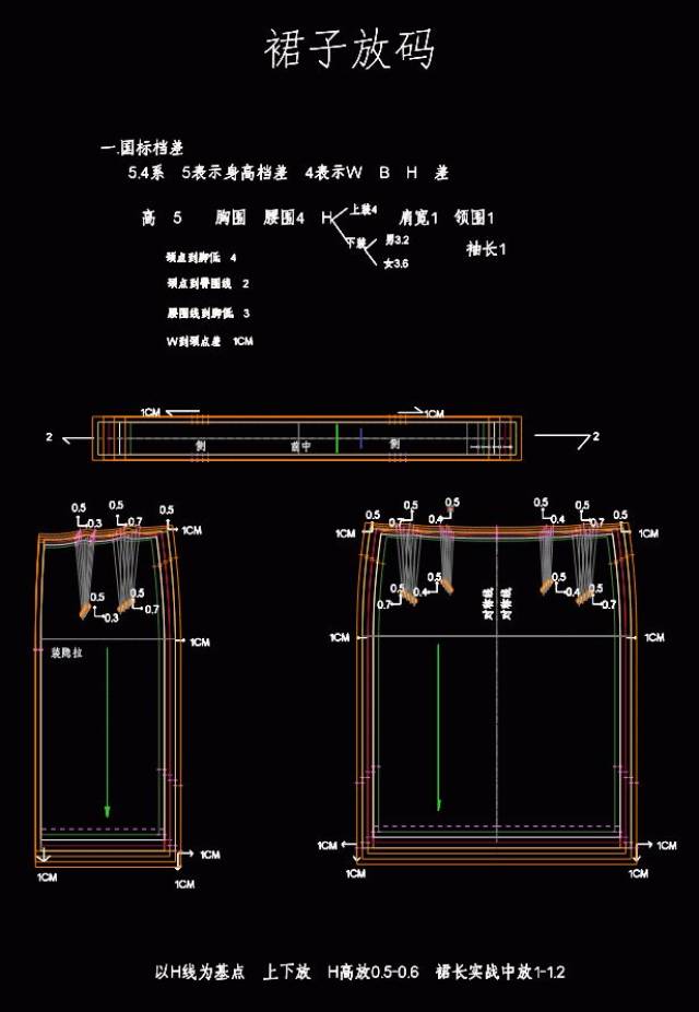 王兴满老师原创八款服装样板的放码实例分享