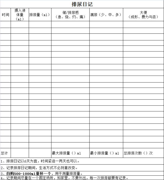 排尿日记 表格图片