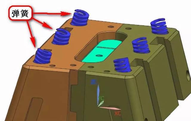 前模"弹滑块"的做法,你用过吗?