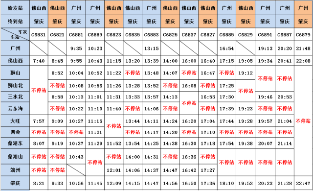 广佛肇城际轻轨时刻表图片
