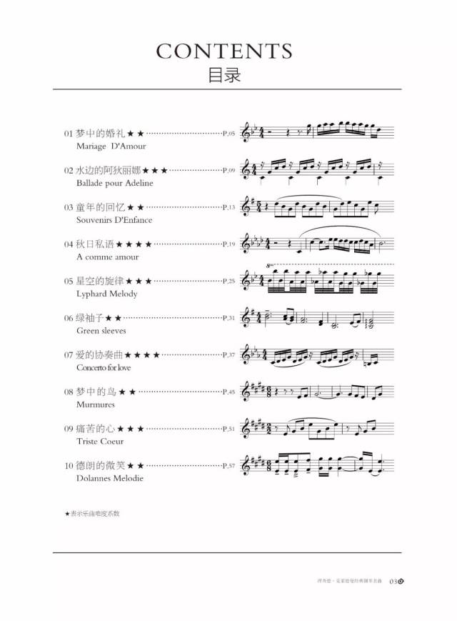 钢琴经典珍藏”十系列丛书全集_手机搜狐网
