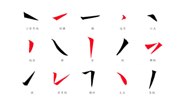 这款字体和传统字体的最大区别在于能把中国汉字的笔画写的圆润而