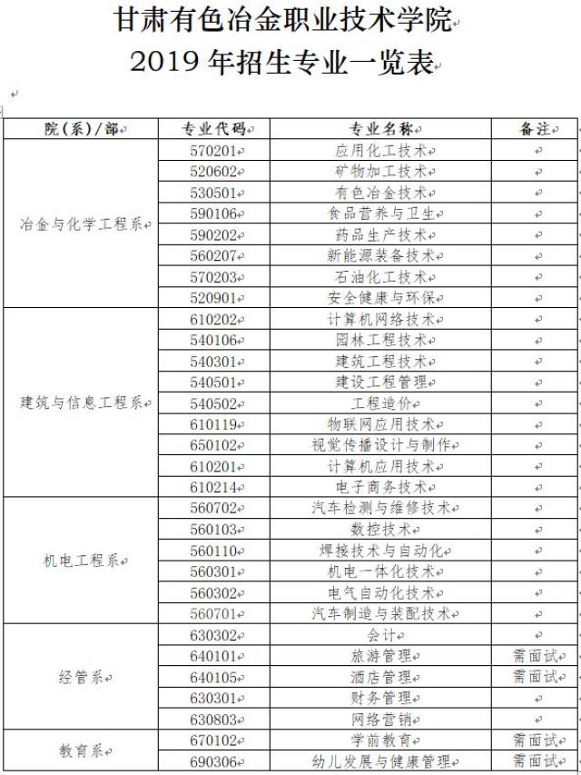 冶金设备安装：让生产线焕发新生