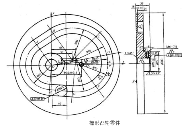 平面凸轮的数控铣削工艺分析步骤举例