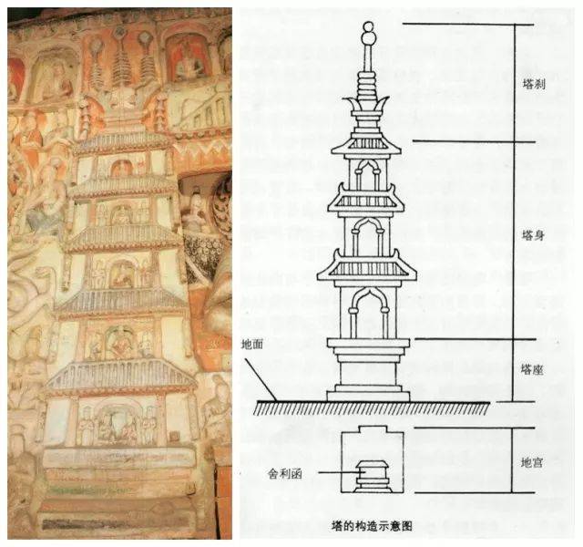达拉特旗白塔的结构图片