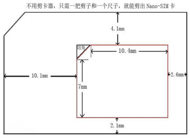 sim卡的卡套尺寸示意图图片