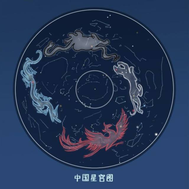 【e.n.】"二月二,龙抬头"是什么意思?