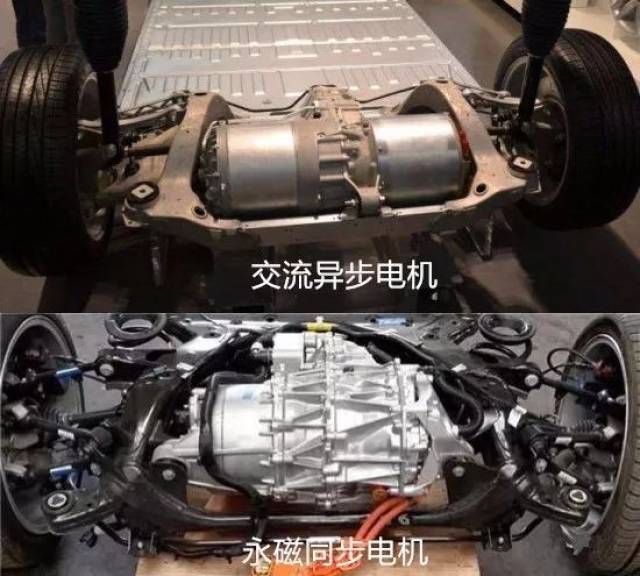 汽车攻城狮特斯拉现已加入永磁同步电机阵营model3电机拆解