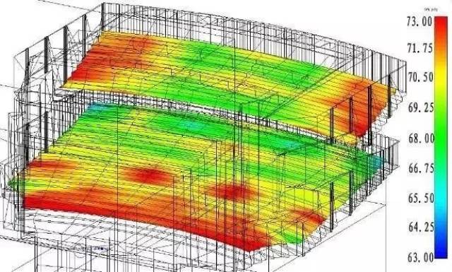 声场设计不注意这些细节,再好的音响也白搭!