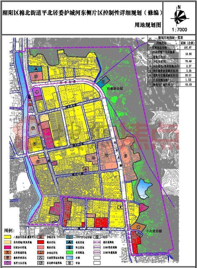 汕頭市潮陽區11個片區用地調整規劃含城南棉北兩街道