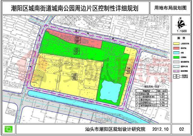 汕头市潮阳区11个片区用地调整规划含城南棉北两街道