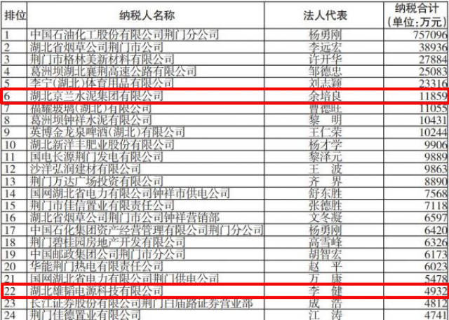 建筑行业的绿色革命:南宁建材公司引领未来