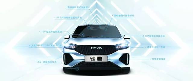 比德文领驰济南展首发,全新平台驱动行业高品质发展