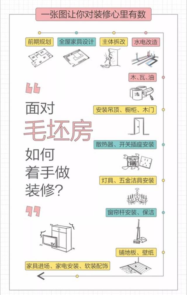 别墅灯饰：打造温馨生活的艺术