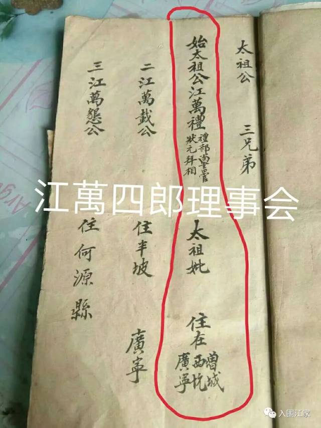 寻根问祖:江万里后代