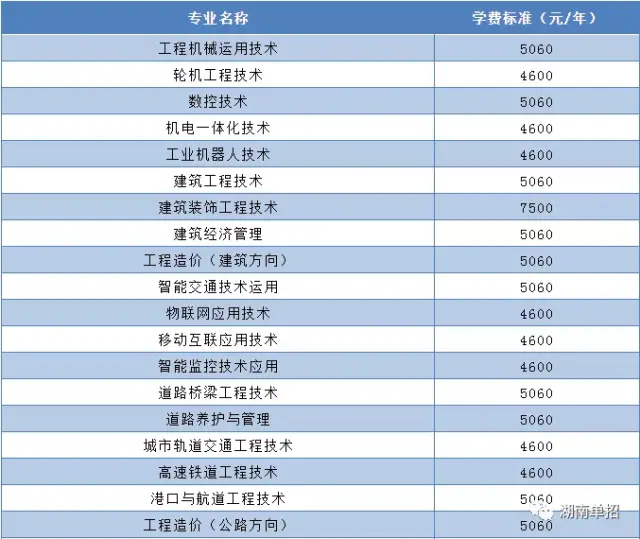 建筑类考试软件